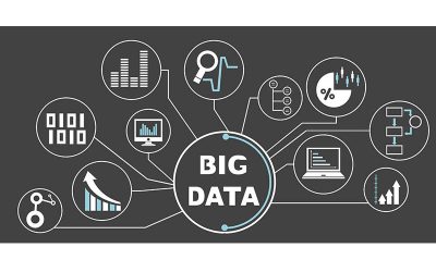 Planex Introduce: Big Data