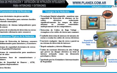Sistema de prevención y detección de instrusión inteligente para Interiores y Exteriores